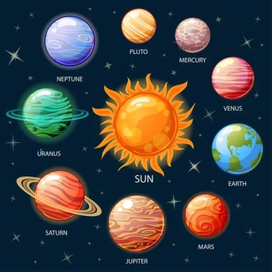 Astrology in Delhi